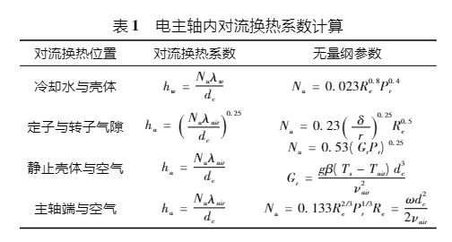 1747727961159953.png 微信图片_20250520155914.png